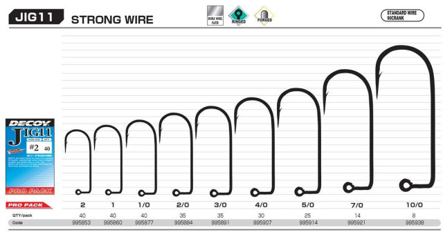 Set Carlige Jig Decoy Jig11 Strong Wire (Marime Carlige: Nr. 4/0)