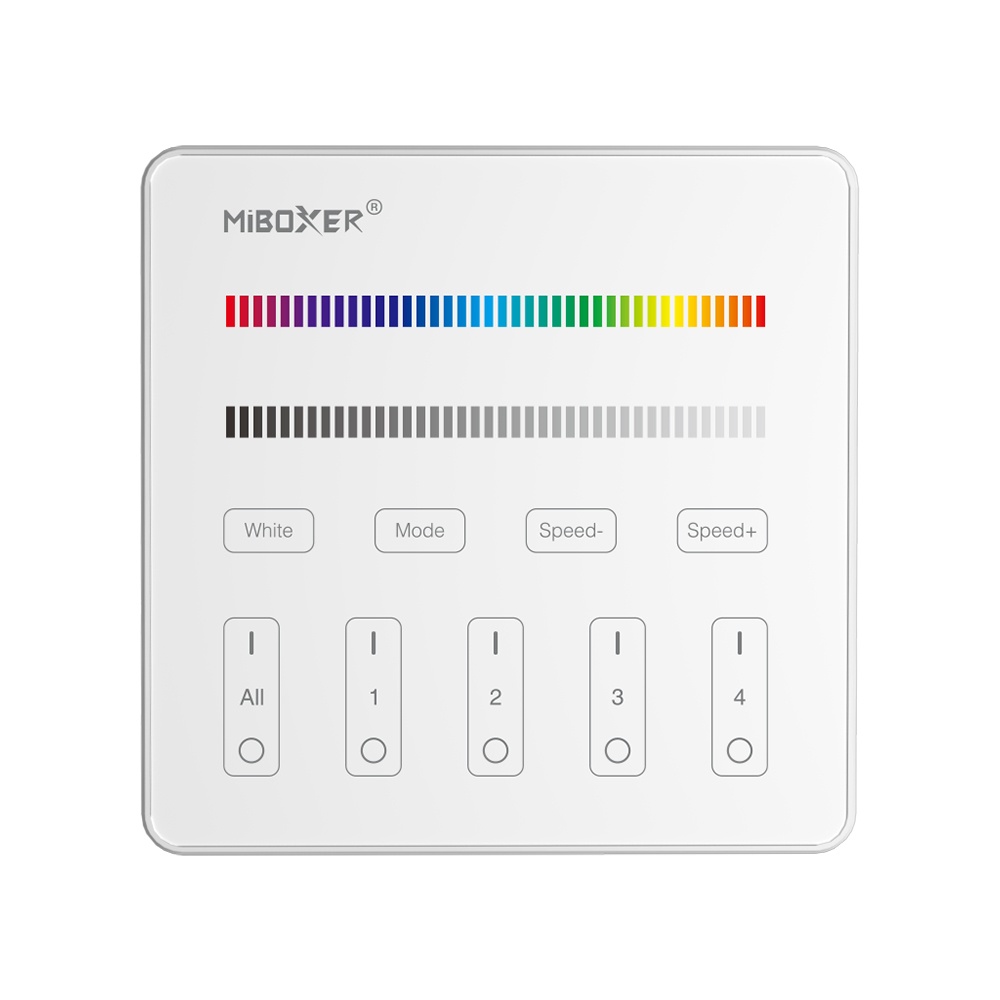 Telecomanda panou RGBW 4 zone, alba, Miboxer Milight