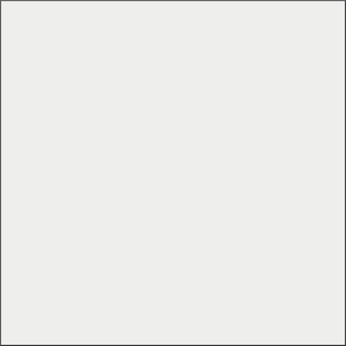 Pal melaminat Kastamonu, Alb mat D129PS10, 2800 x 2070 x 18 mm