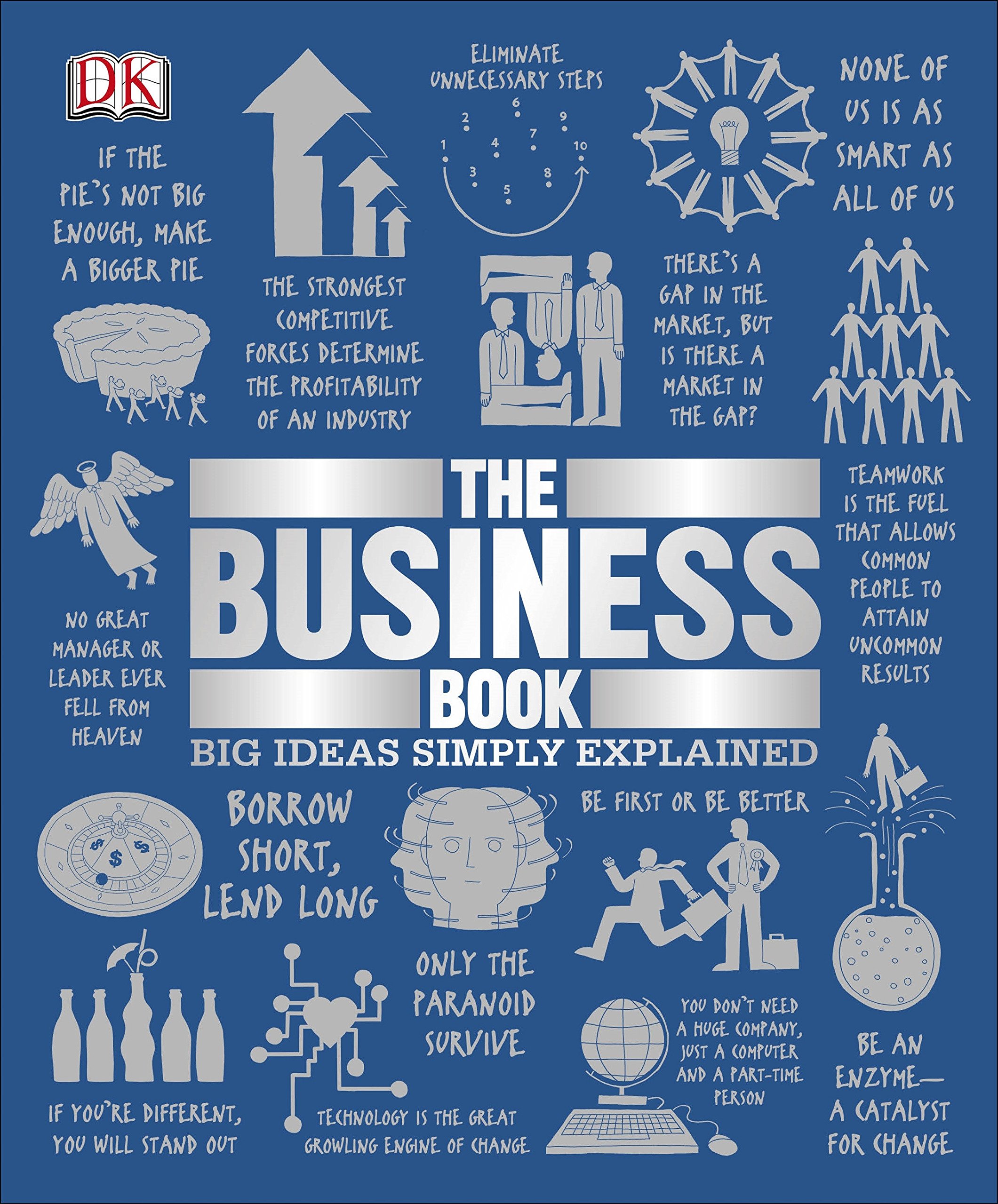 The Business Book (Big Ideas Simply Explained)