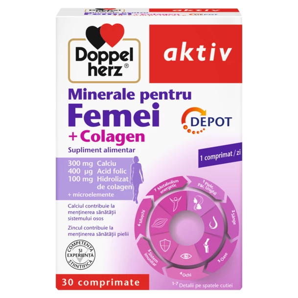 Minerale pentru femei + colagen, Doppelherz Aktiv | 30 comprimate