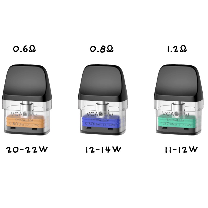 Cartus Innokin Trine VCAP-0.60 ohm