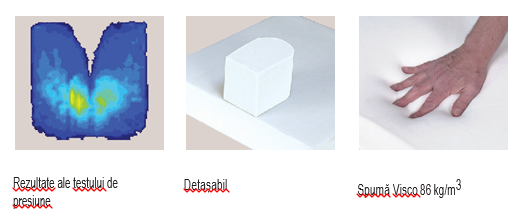 Perna antidecubit spuma de memorie 41*41 cm