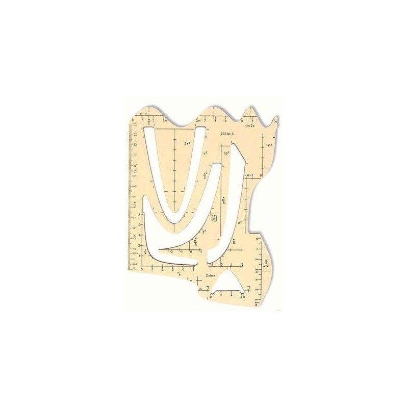 Sablon functii matematice